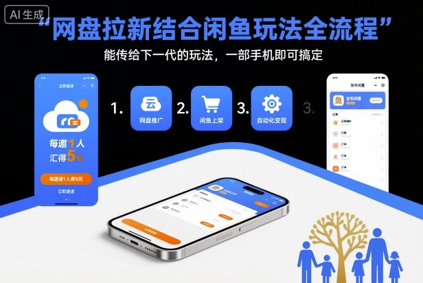 网盘拉新结合闲鱼玩法全流程,能传给下一代的玩法,一部手机即可搞定(附入口渠道以及实操教程) 网盘拉新结合闲鱼玩法全流程,能传给下一代的玩法,一部手机即可搞定(附入口渠道以及实操教程)