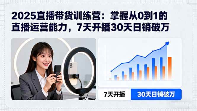 （15989期）2025直播带货训练营：掌握从0到1的直播运营能力，7天开播30天日销破万-副业资源网