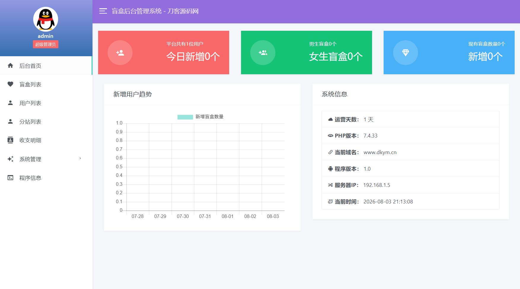 豪华交友盲盒系统源码 含会员分站分销系统 可易支付 豪华交友盲盒系统源码 含会员分站分销系统 可易支付