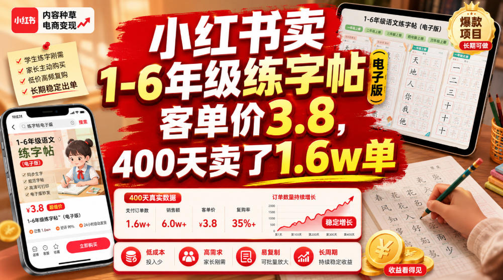 小红书卖1-6年级练字帖（电子版），客单价3.8，400天卖了1.6w单-副业资源网