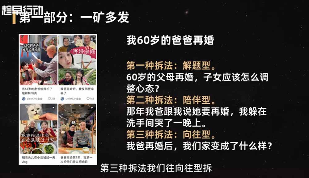 2026小红书爆款实战营:15天系统特训|精准账号定位|黄金内容结构|成套素材公式落地教程 2026小红书爆款实战营:15天系统特训|精准账号定位|黄金内容结构|成套素材公式落地教程