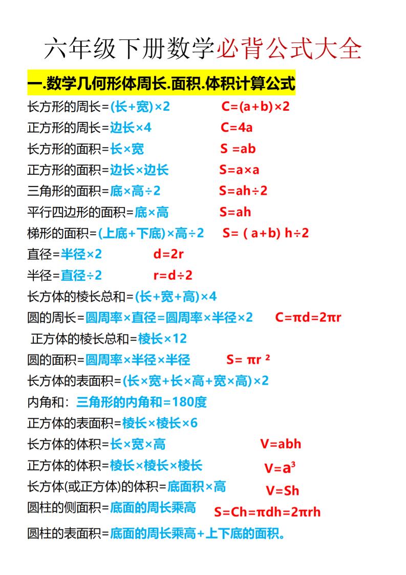 六年级下数学期末必背公式大全-副业资源网