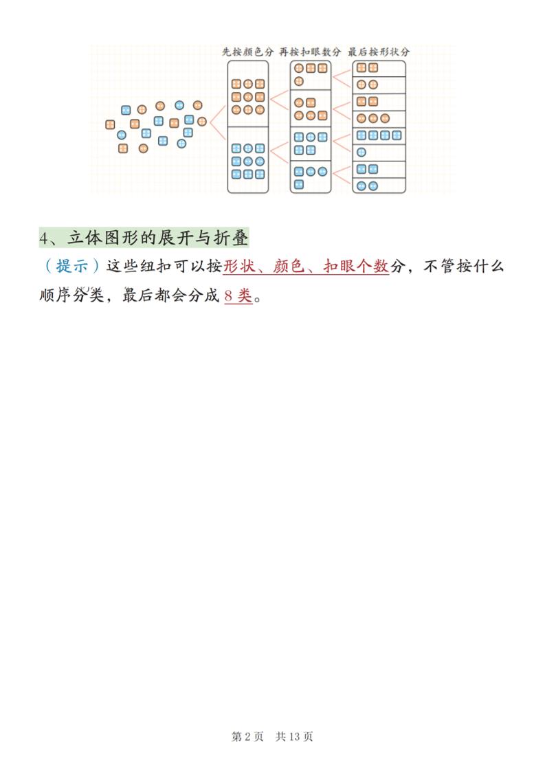 新二上数学期末高频知识点汇总（人教版13页)