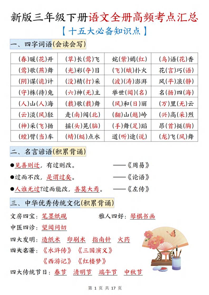 三年级下语文期末复习高频考点汇总（十五大必备知识点）-副业资源网