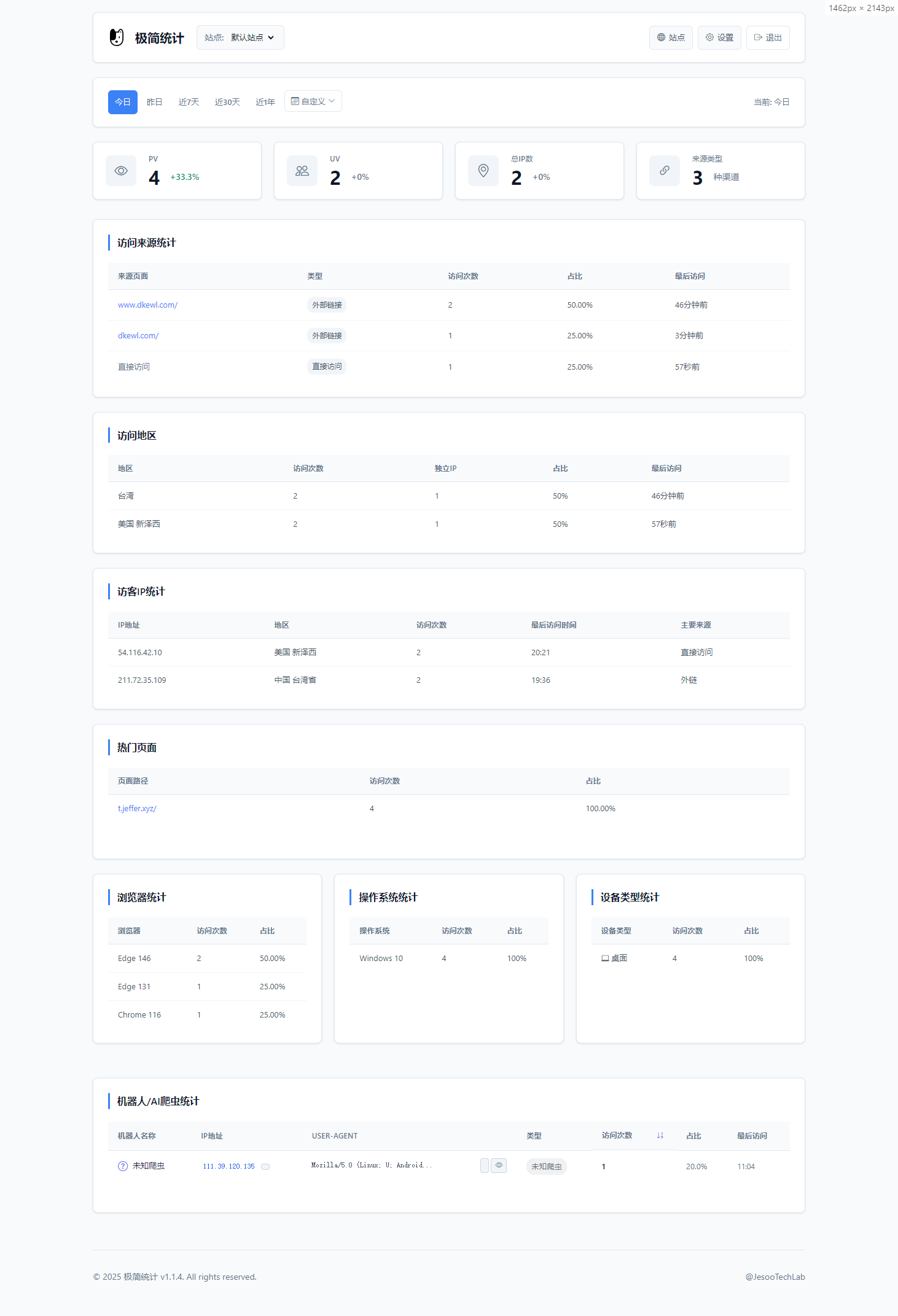 PHP网站统计系统源码 极简统计 支持本地部署-副业资源网