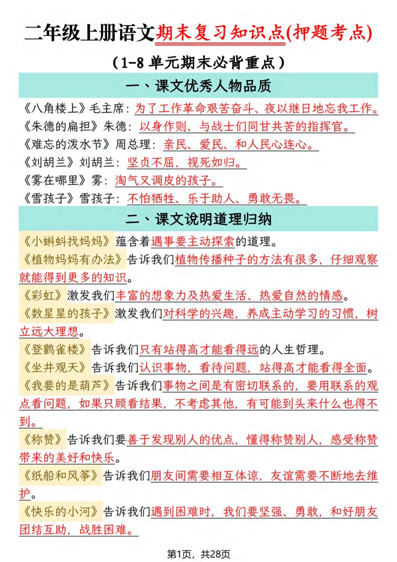 25秋二上语文期末复习知识点(押题考点)28页-副业资源网