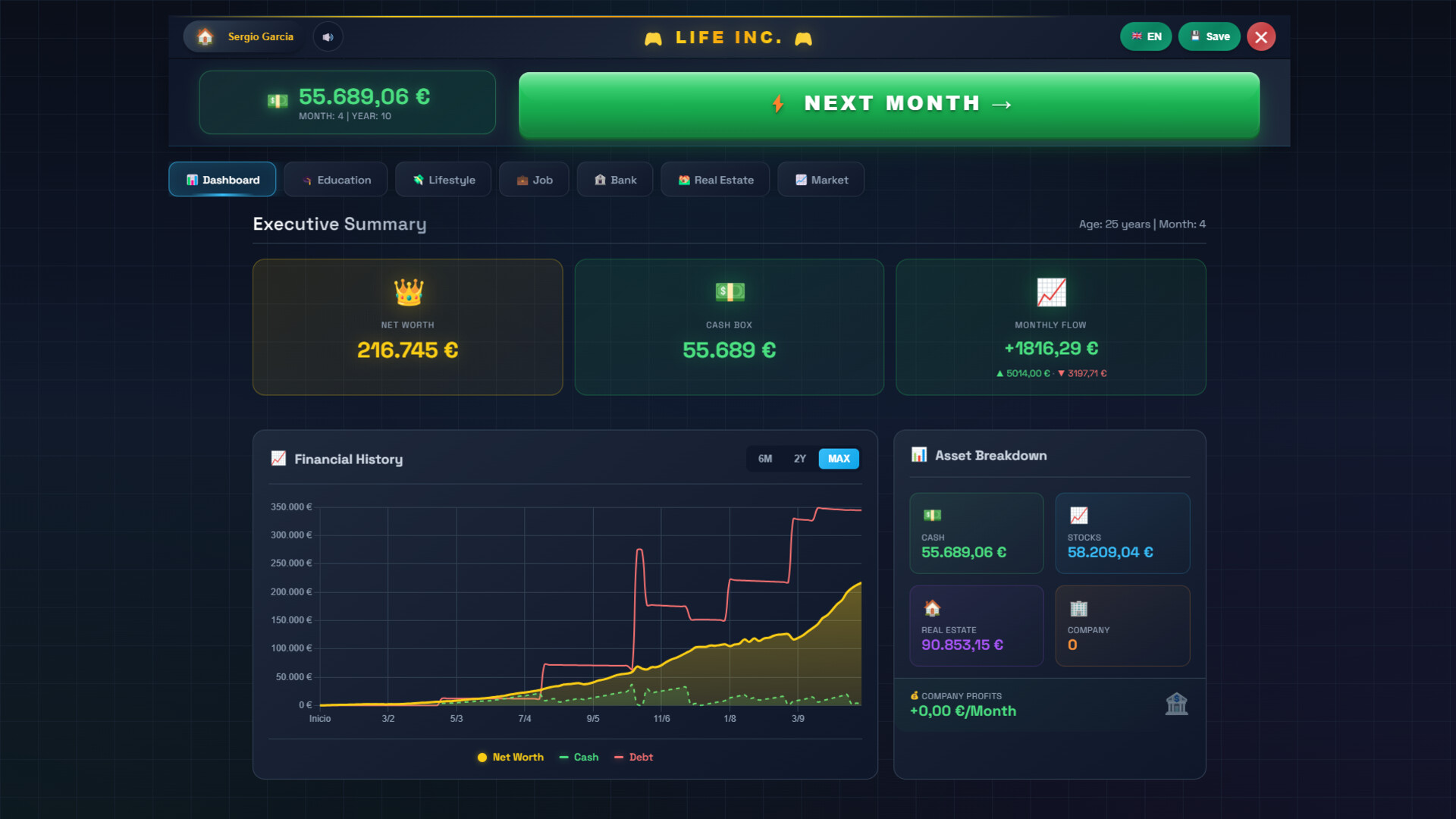 人生公司/Life Inc.