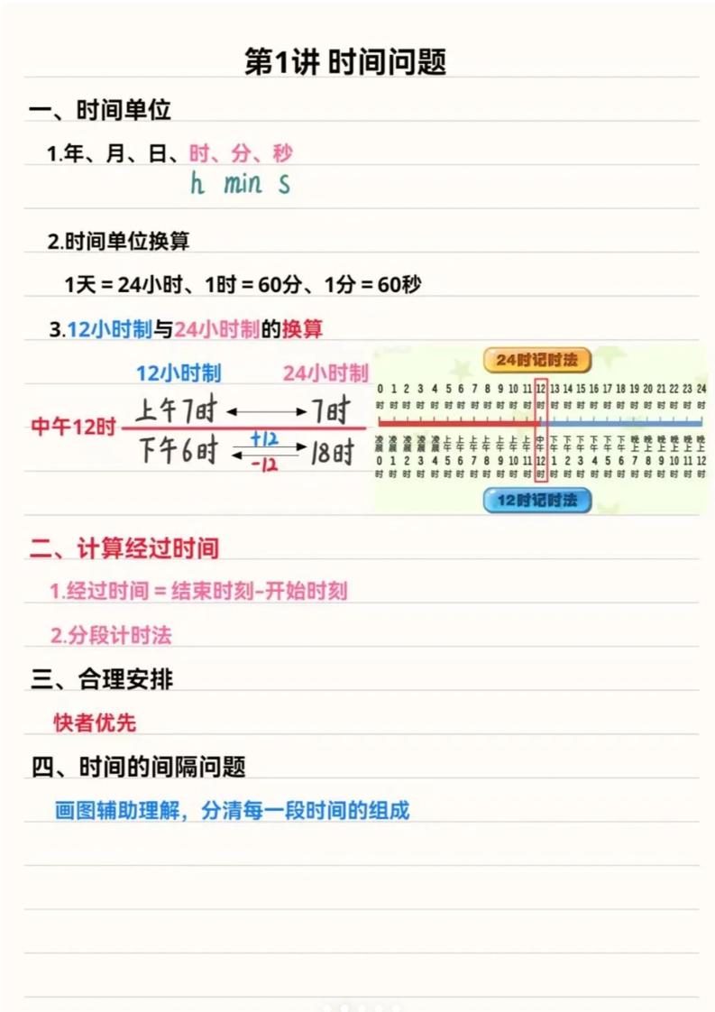 三年级上数学重点思维知识点汇总-副业资源网