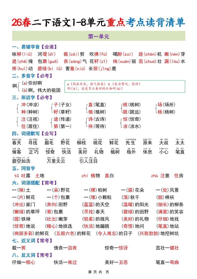 二年级下语文1-8单元重点考点读背清单-副业资源网