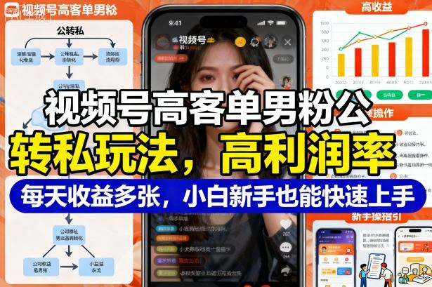 视频号高客单男粉公转私玩法,高利润率每天收益多张,小白新手也能快速上手-副业资源网