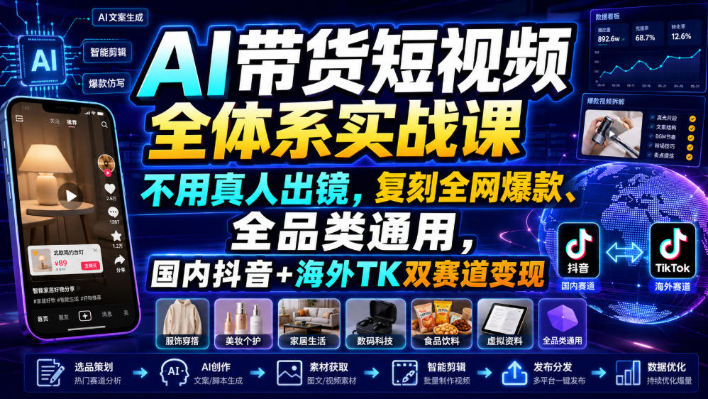 AI带货短视频全体系实战课,不用真人出镜,复刻全网爆款、全品类通用,国内抖音+海外TK双赛道变现-副业资源网
