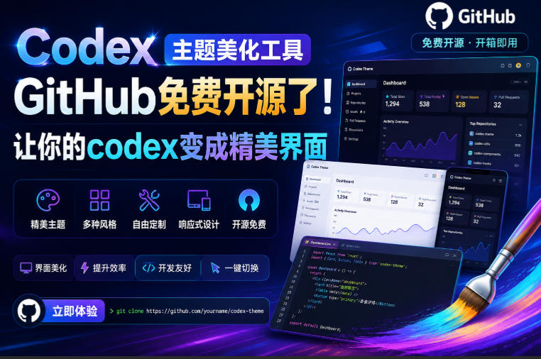 Codex主题美化工具,GitHub免费开源了!让你的codex变成精美界面-副业资源网
