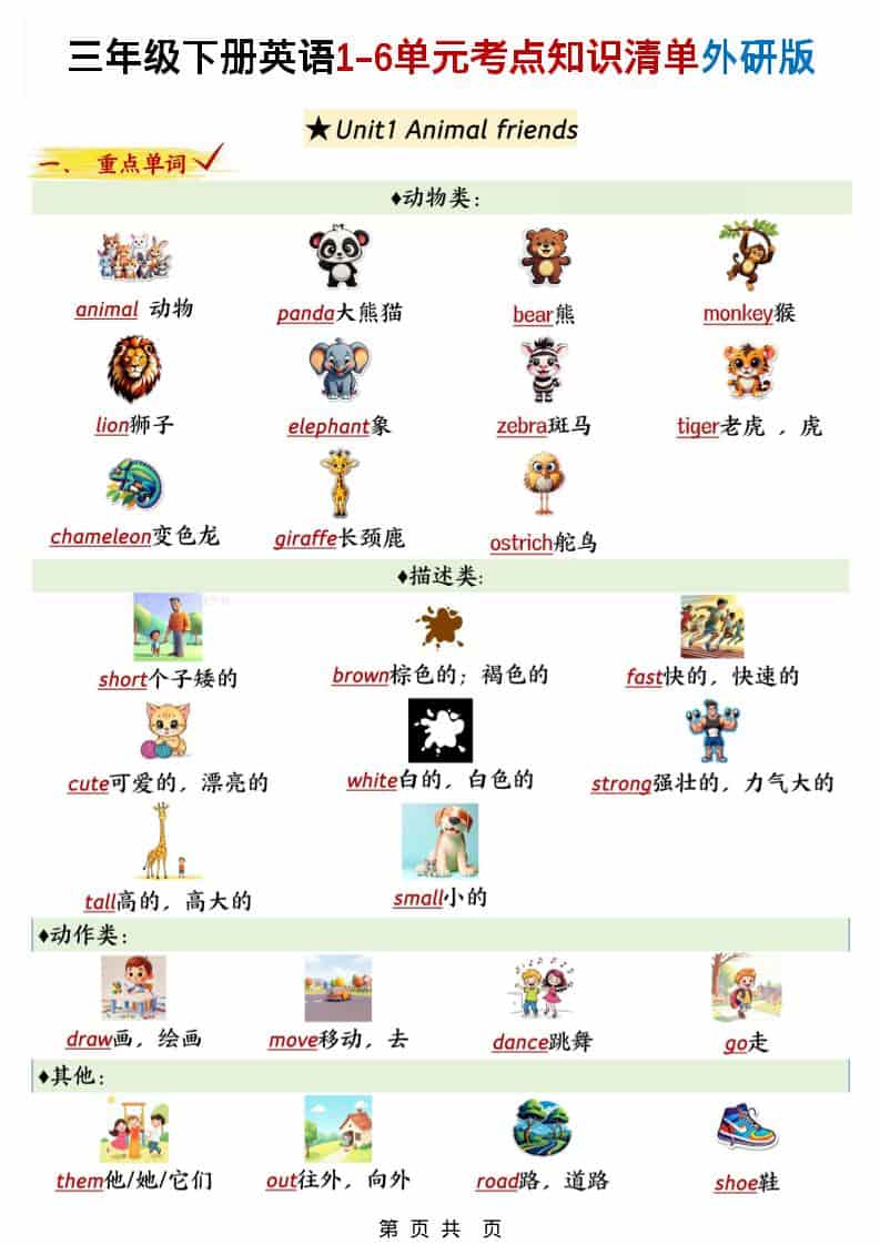 三年级下英语1-6单元考点知识清单《外研版（三起）》-副业资源网