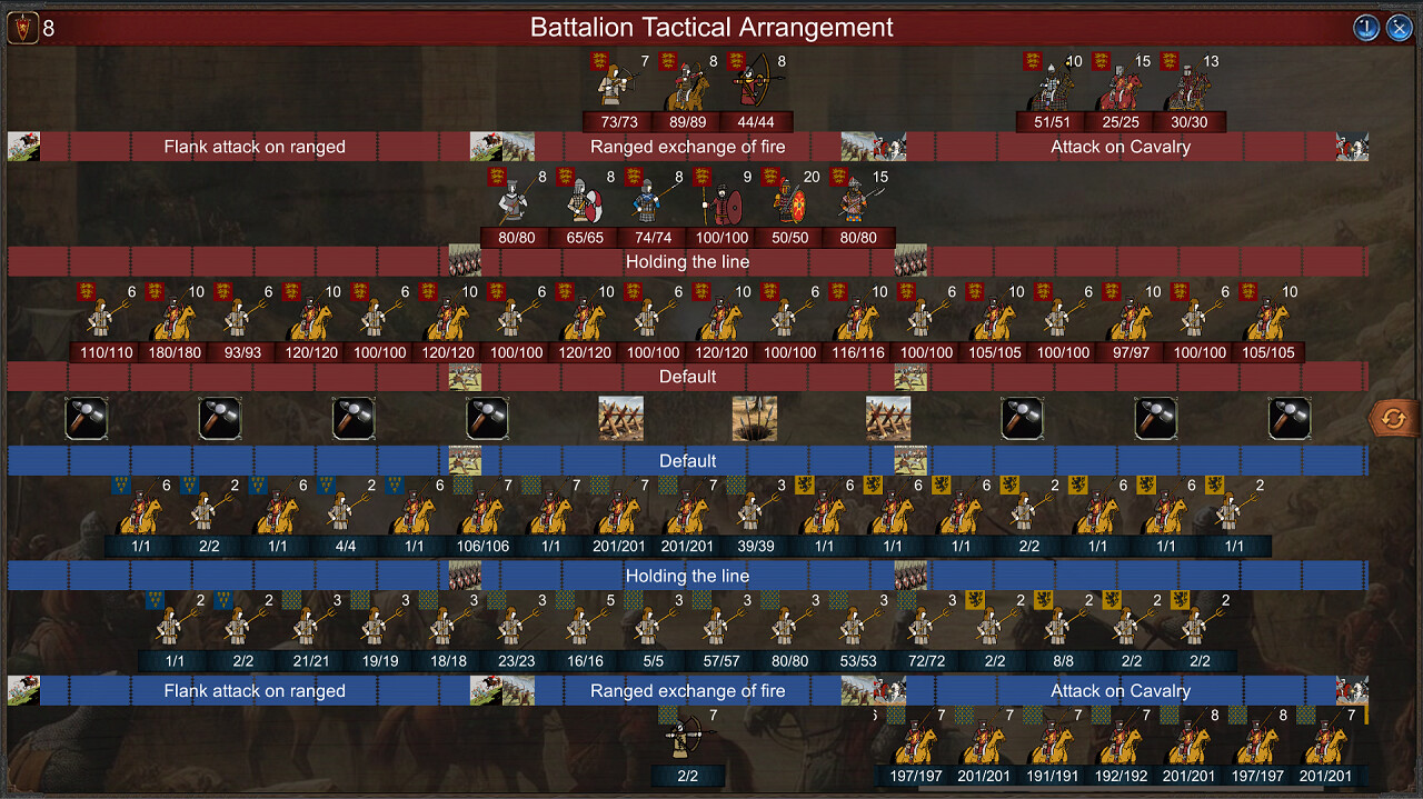 君主:中世纪 重制版/Monarch : Medieval Remastered-副业资源网