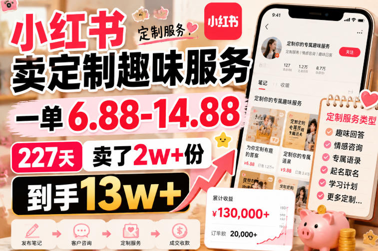 小红书卖定制趣味服务，一单6.88-14.88，227天卖了2w+份，到手13w+-副业资源网