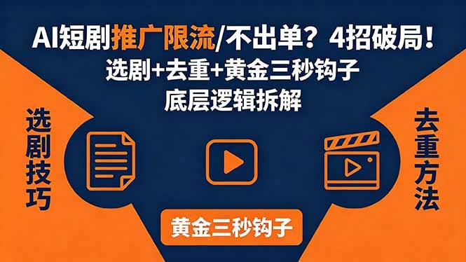 （18253期）AI短剧推广总被限流、不出单？4招选剧+去重技巧+黄金三秒钩子，手把手拆解底层逻辑-副业资源网
