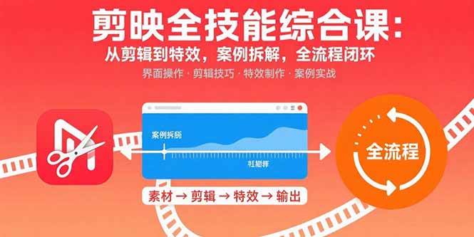（15875期）剪映全技能综合课：从剪辑到特效，案例拆解，全流程闭环-副业资源网
