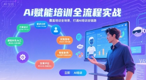 AI赋能培训全流程实站，覆盖培训全场景，打通 Al培训全链路-副业资源网