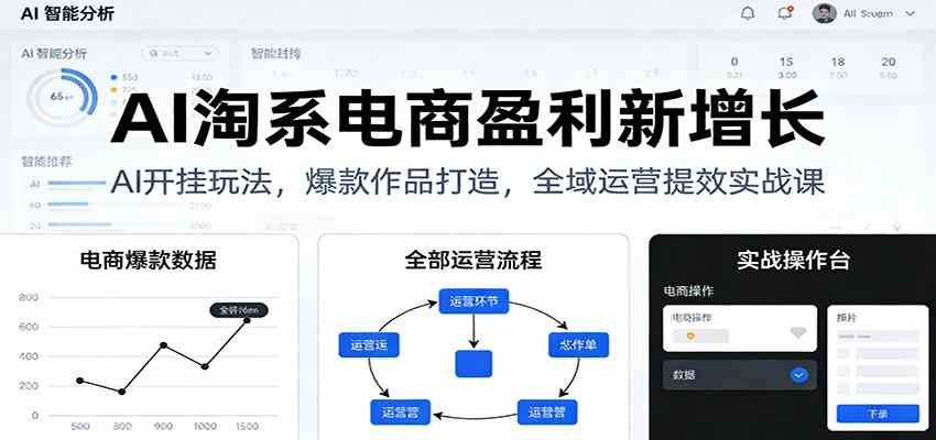AI淘系电商盈利新增长，AI开挂玩法，爆款作品打造，全域运营提效实战课-副业资源网