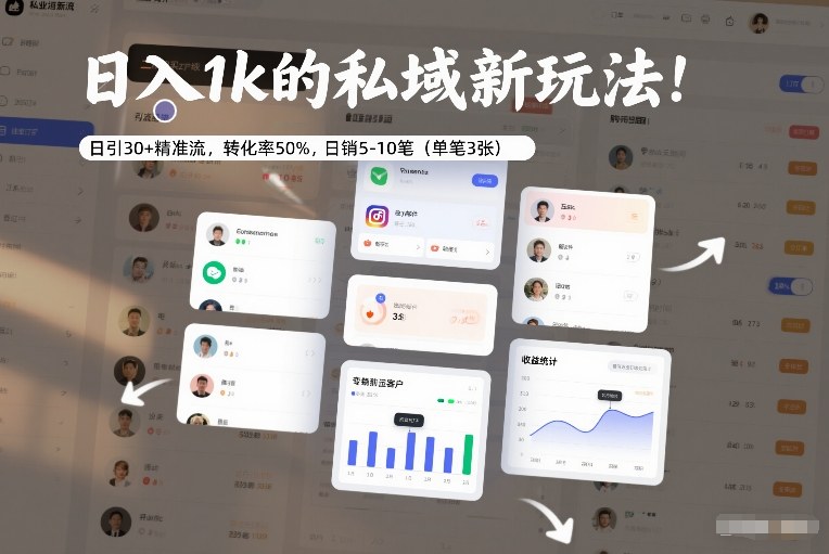 日入1k的私域新玩法：日引30+精准流，转化率50%，日销5-10笔（单笔3张）-副业资源网