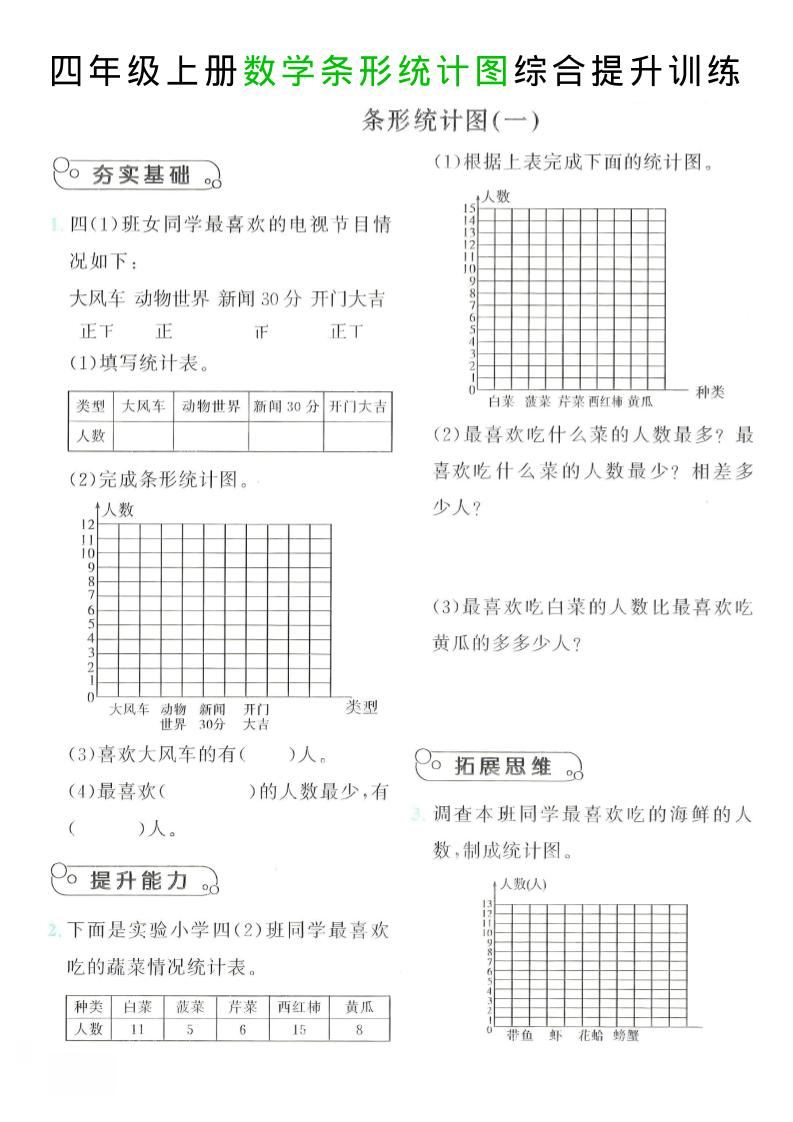 四年级上数学条形统计图综合提升训练-副业资源网