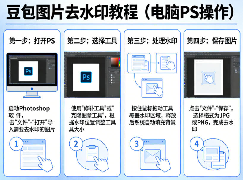 豆包图片去水印教程，电脑PS操作教程-副业资源网