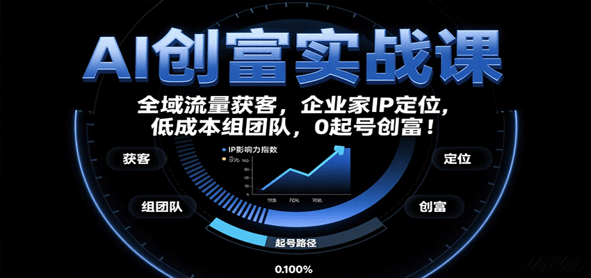 AI创富实战课：企业家IP定位，全域流量获客，低成本组团队，0起号创富！-副业资源网