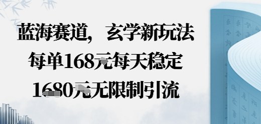 蓝海赛道，玄学新玩法每单168米，每天稳定多张收益，无限制引流可以过豆荚玩法-副业资源网