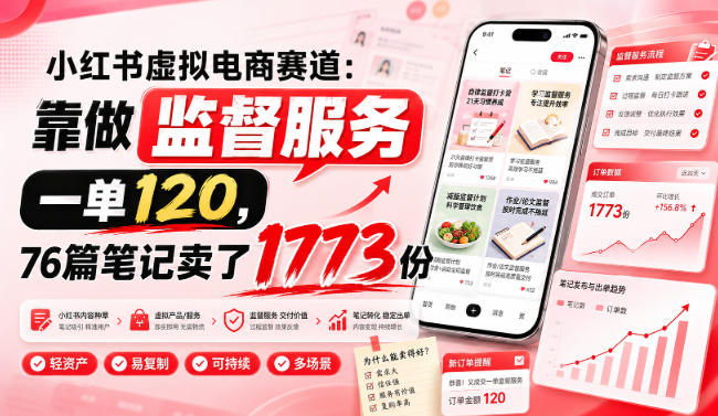 小红书虚拟电商赛道:靠做监督服务,一单120,76篇笔记卖了1773份-副业资源网