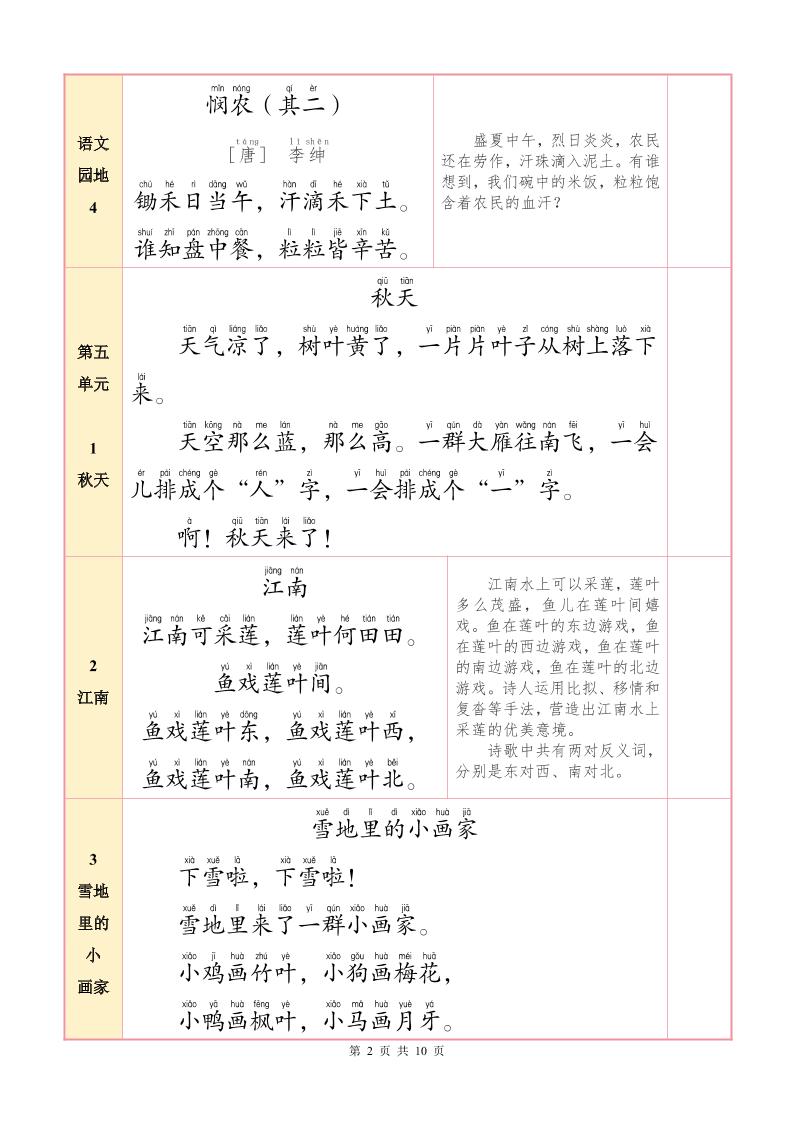 一上语文必背内容+默写表2025年9月