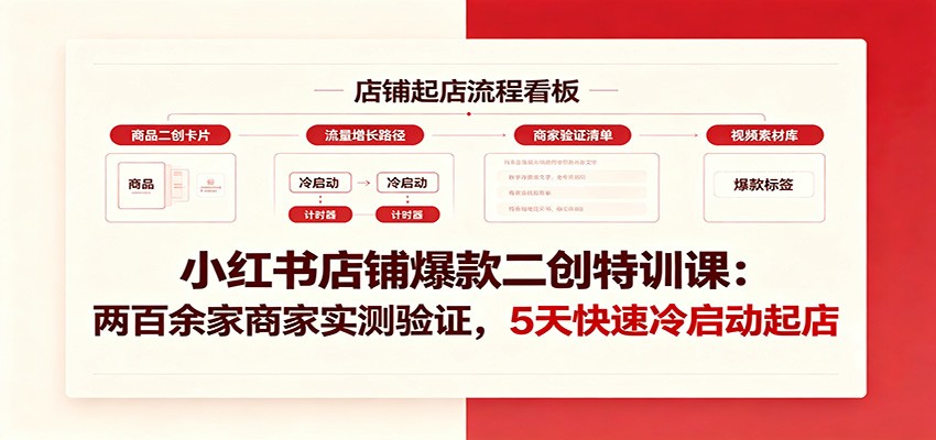 小红书店铺爆款二创特训课:两百余家商家实测验证,5天快速冷启动起店-副业资源网