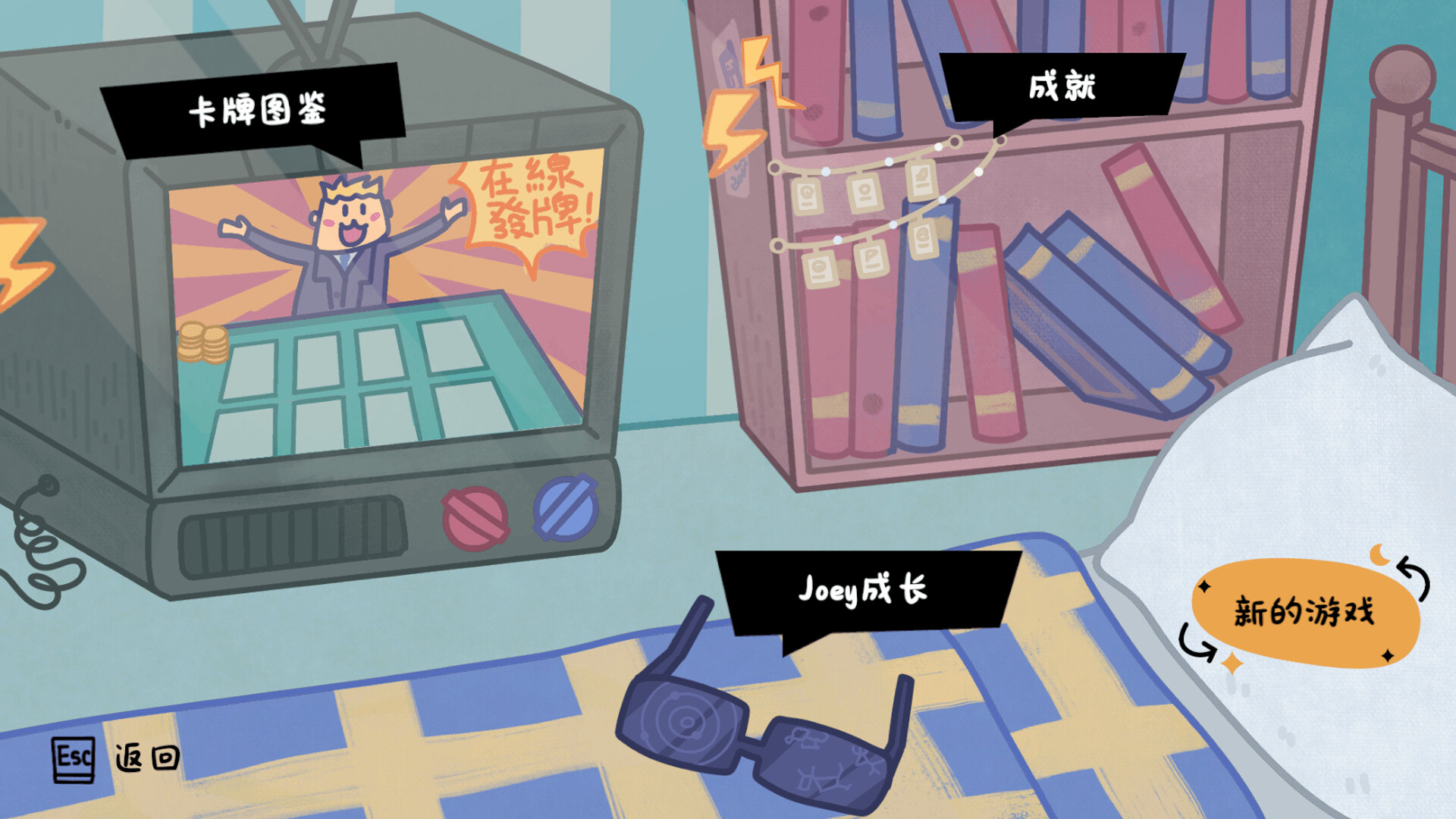 乔伊的梦魇2/Joey's Nightmare II 新游发布