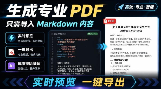 只需导入Markdown内容，实时预览一键导出专业PDF！轻松解决AI生成内容排版问题Presto-副业资源网