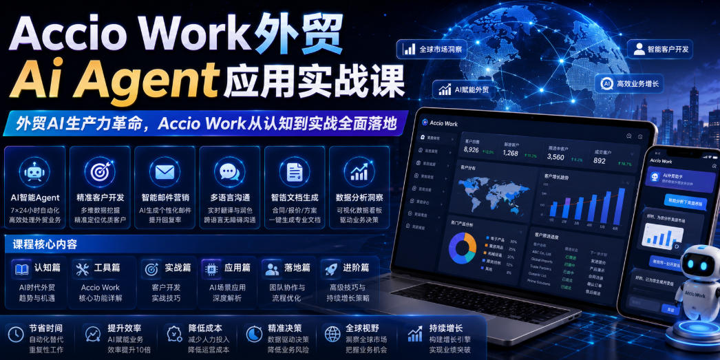 Accio Work外贸Ai Agent应用实战课，外贸AI生产力革命，Accio Work从认知到实战全面落地-副业资源网