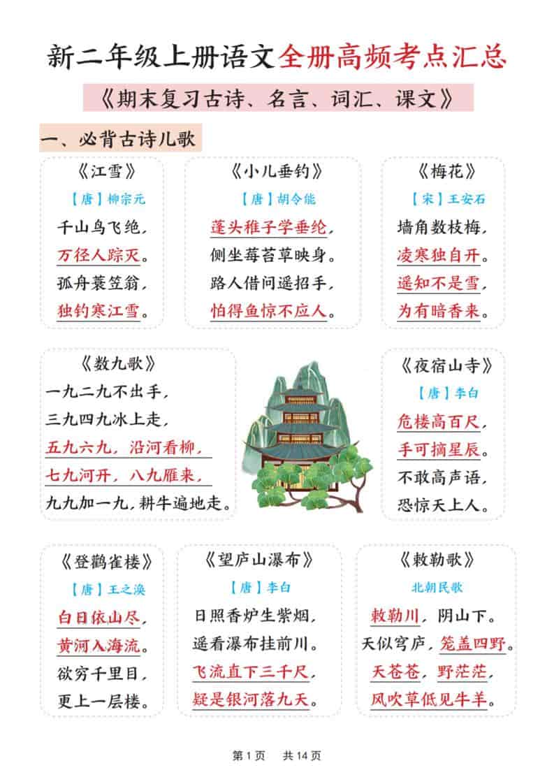 新二上语文全册高频考点汇总（期末复习古诗、名言、词汇、课文）14页-副业资源网