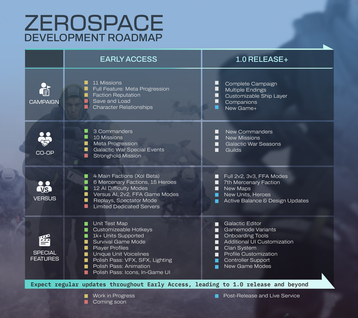 零度空间/ZeroSpace 版本更新 零度空间/ZeroSpace 版本更新