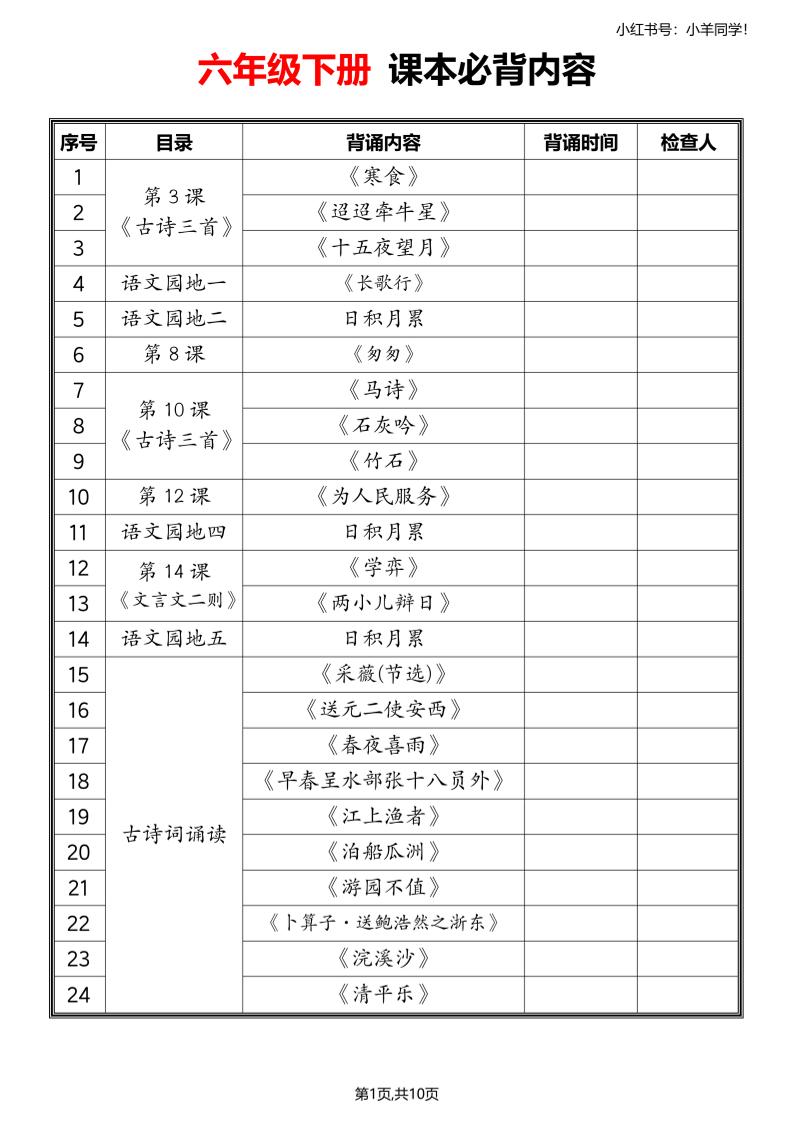 六年级下册语文寒假预习必备课文内容汇总-副业资源网