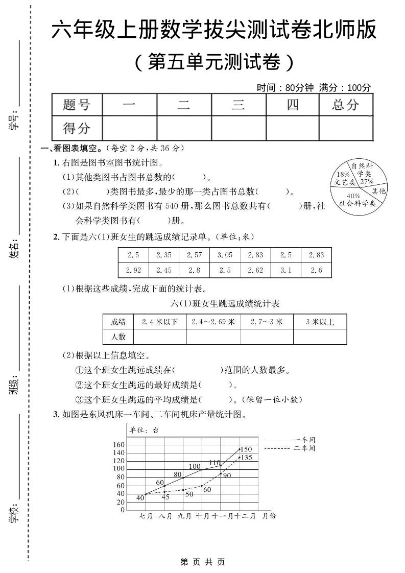 六年级上数学第五单元测试卷《北师版》1-副业资源网