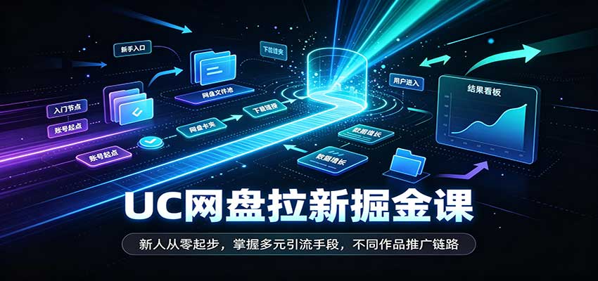 UC网盘拉新掘金课:新人从零起步,掌握多元引流手段,不同作品推广链路-副业资源网