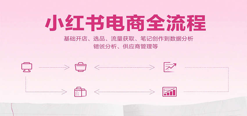 小红书电商全流程，基础开店、选品、流量获取、笔记创作到数据分析、供应商管理等-副业资源网