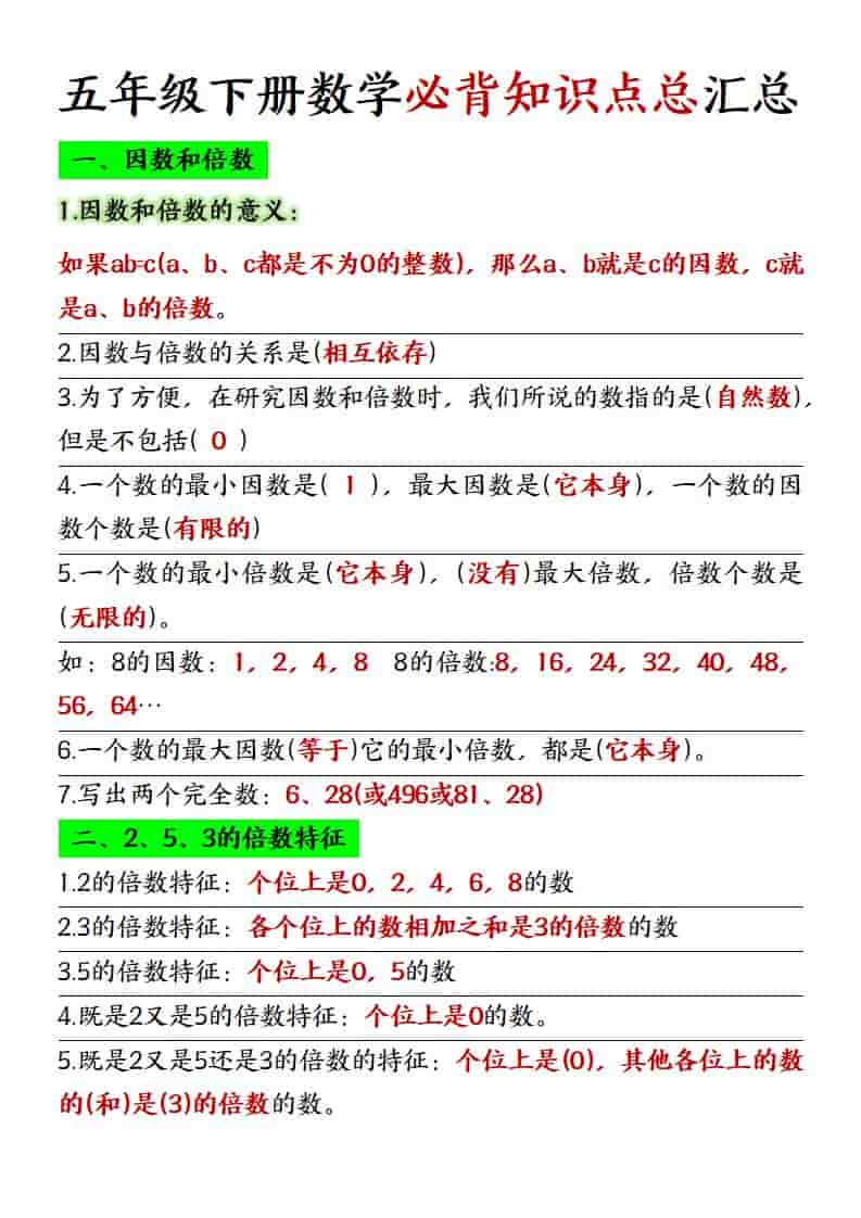 五年级下数学必背知识点总复习汇总《人教版》-副业资源网