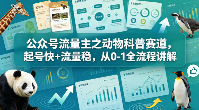 公众号流量主之动物科普赛道，起号快+流量稳，从0-1全流程讲解-副业资源网