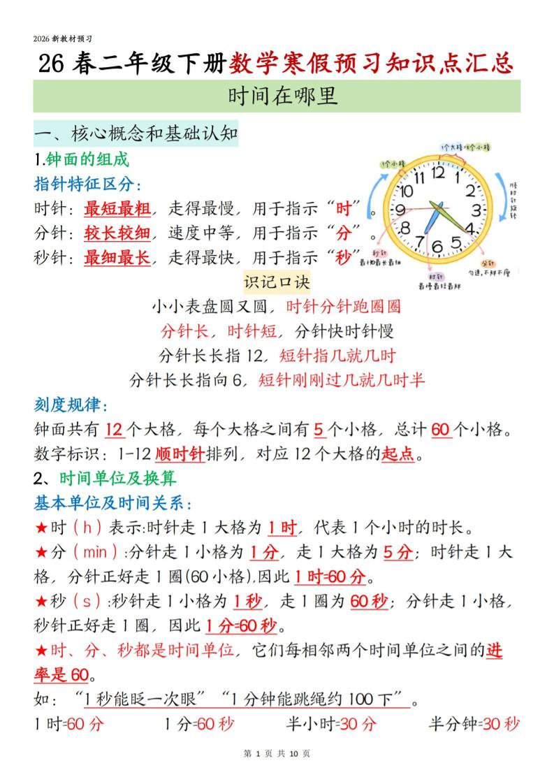 26春二下数学寒假预习知识点汇总10页-副业资源网