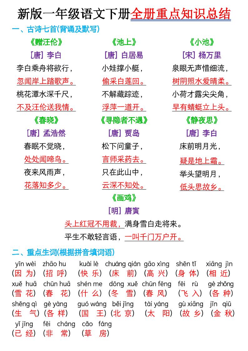 一年级下语文全册重点知识总结-副业资源网