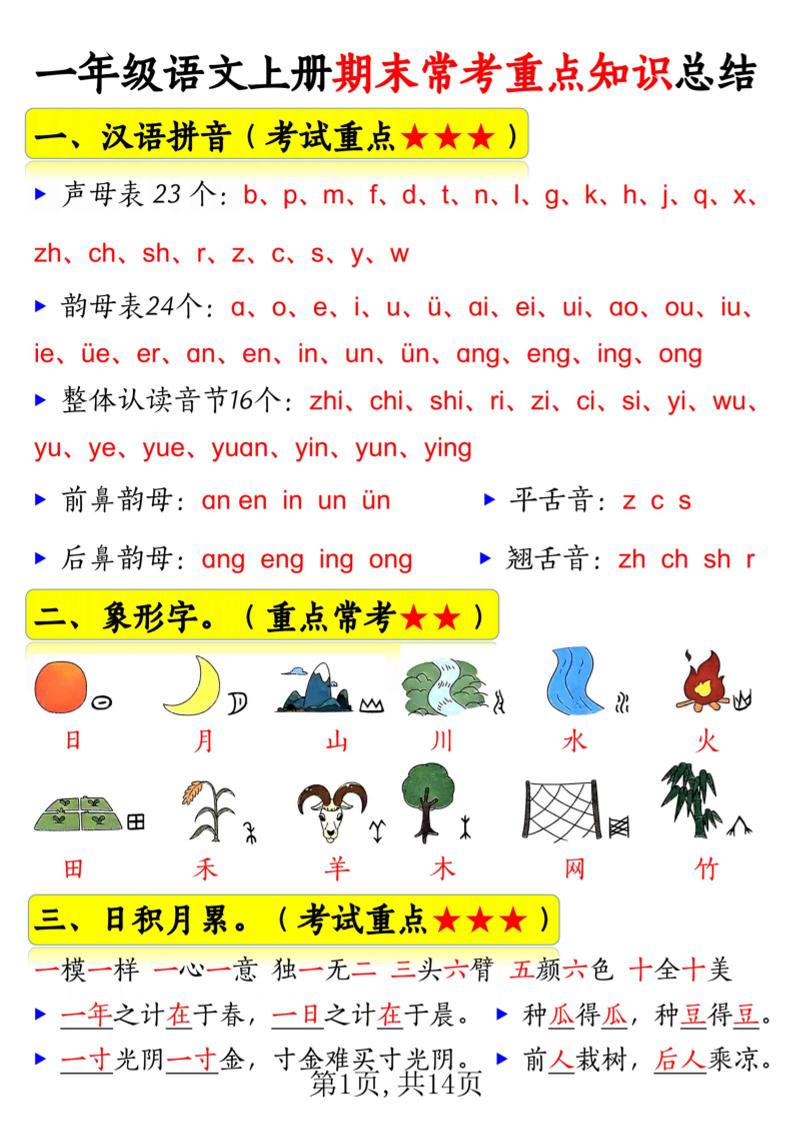 新一上语文期末常考重点知识总结（15考点）14页-副业资源网