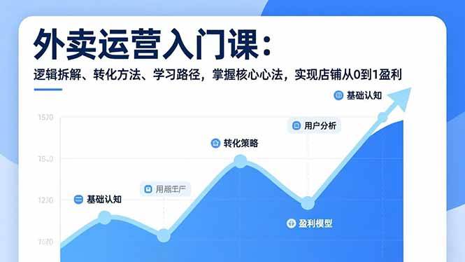 （17027期）外卖运营入门课，逻辑拆解、转化方法、学习路径，掌握核心心法，实现店铺从0到1盈利-副业资源网