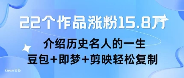 22个作品涨粉15.8W ，介绍历史名人的一生 ， 豆包+即梦+剪映轻松复制-副业资源网