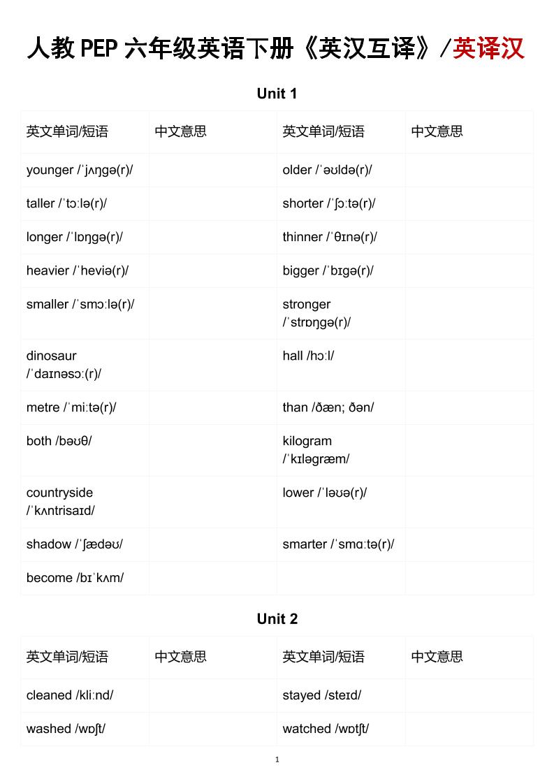 六年级下英语英汉互译练习《人教版PEP》-副业资源网