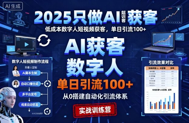 2025只做AI获客，AI超级获客实训营，低成本数字人短视频获客，单日引流100+-副业资源网