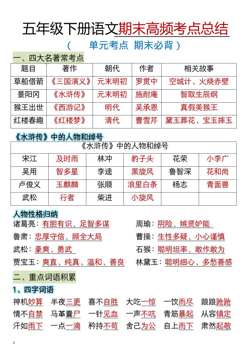 五年级下语文期末总复习高频知识点归纳汇总-副业资源网